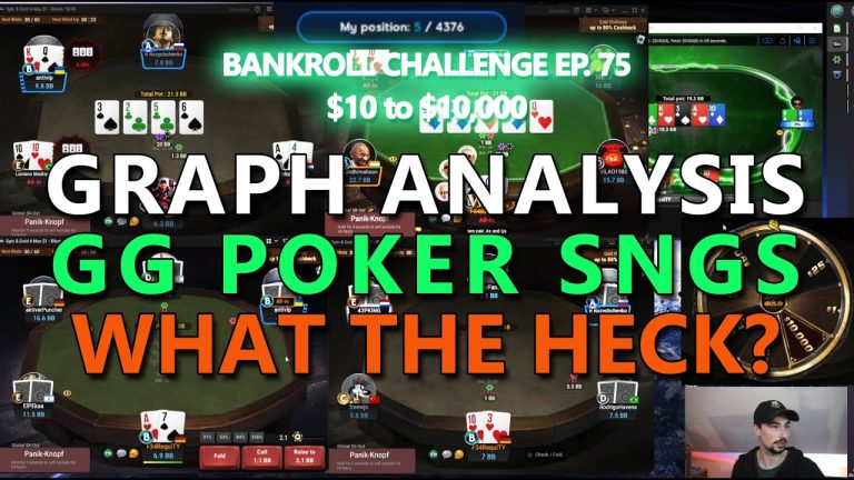 Bankroll Challenge: Tracking and Analyzing Strategies for Success